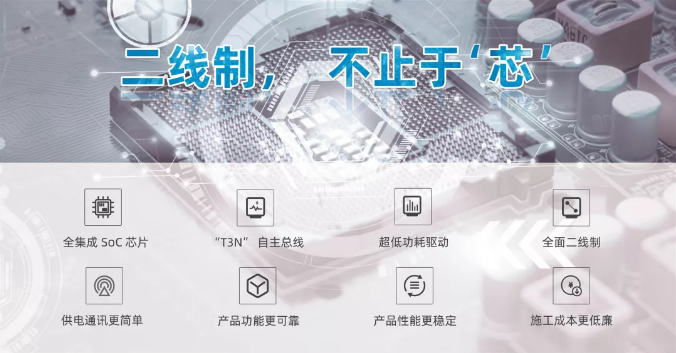 泰和安全二線制系列產(chǎn)品全家福