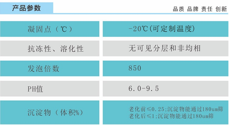 3%高倍數(shù)泡沫滅火劑G、-20℃技術(shù)參數(shù)
