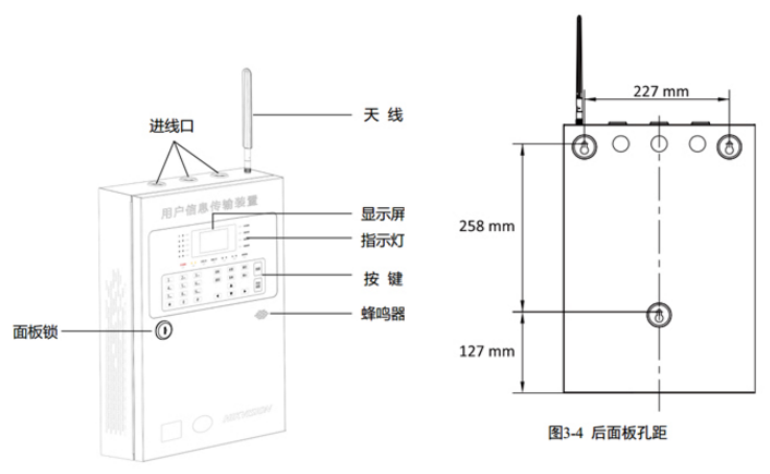 NP-FCT100用戶信息傳輸裝置尺寸結構