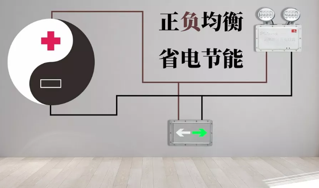 消防應(yīng)急燈具二總線時(shí)代，不分極性是否真的好