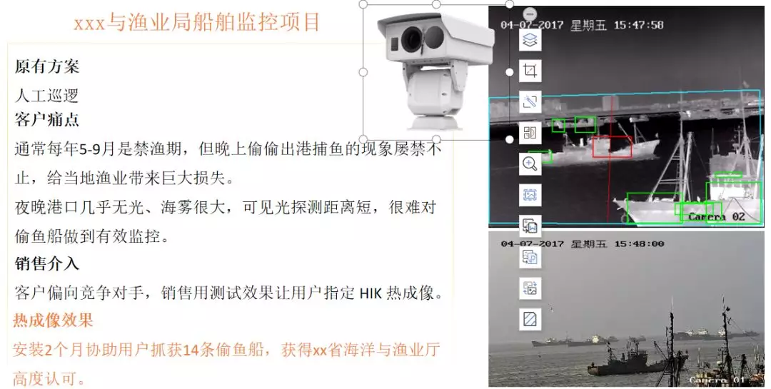 熱成像主要三大用途就是防火防盜和非接觸測溫。