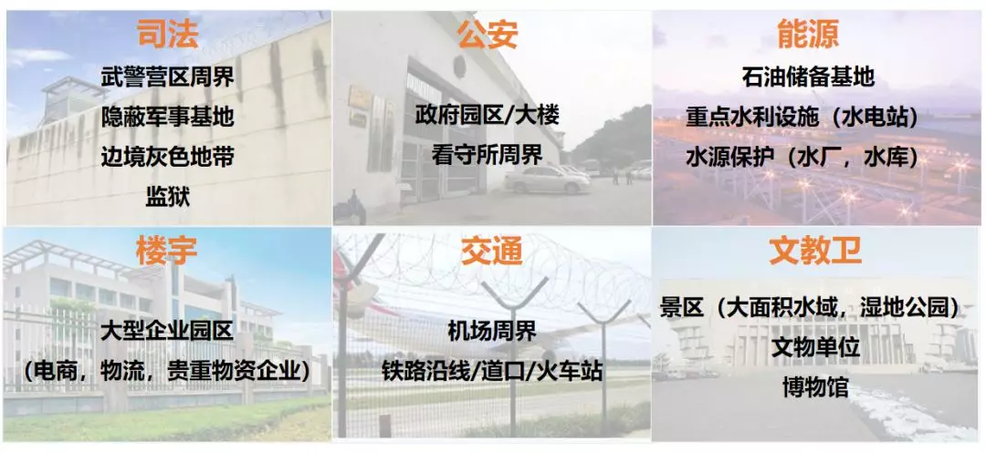 熱成像主要三大用途就是防火防盜和非接觸測溫。