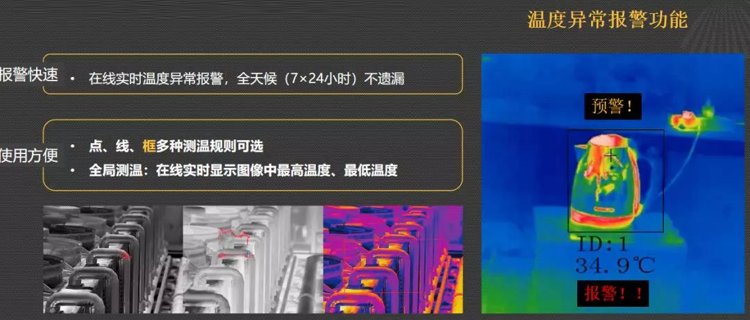 熱成像主要三大用途就是防火防盜和非接觸測溫。