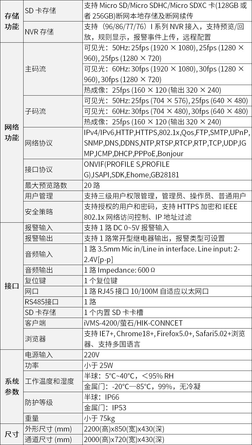 ?？低昇P-SG318LT-F測溫人臉安檢門基本參數(shù)