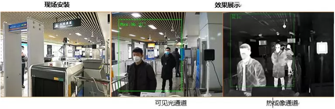 交通運(yùn)輸體溫篩查