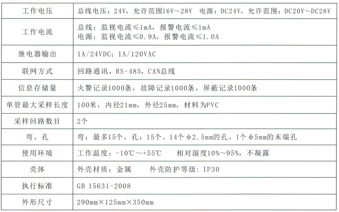 ASD-RH3801吸氣式感煙火災(zāi)探測器技術(shù)參數(shù)