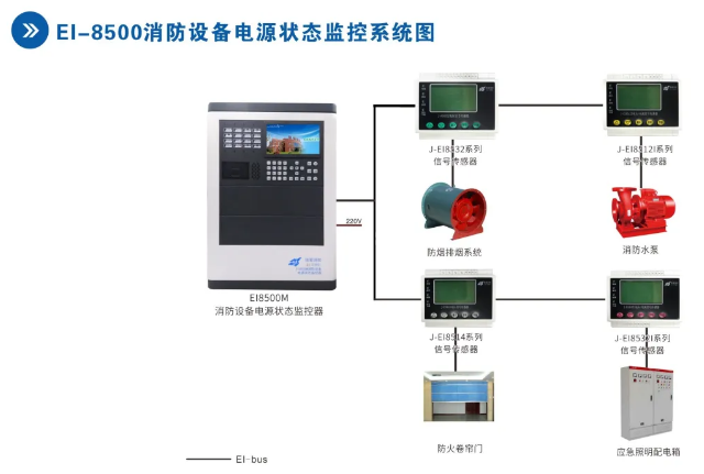 依愛消防設(shè)備電源狀態(tài)監(jiān)控系統(tǒng)接線圖