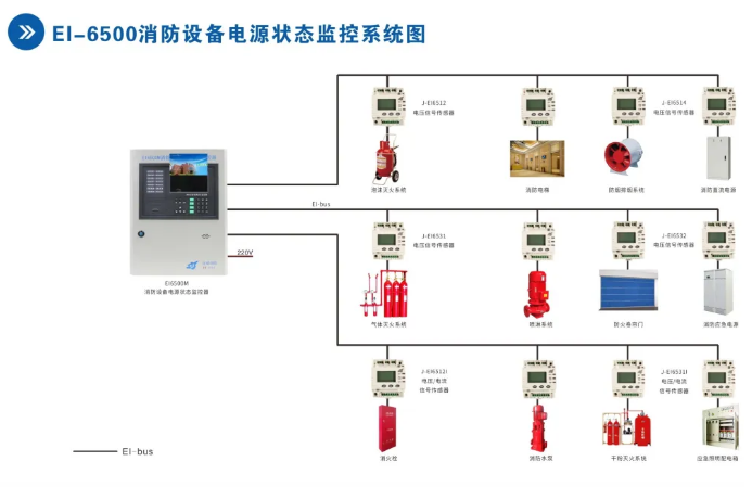 依愛消防設(shè)備電源狀態(tài)監(jiān)控系統(tǒng)接線圖