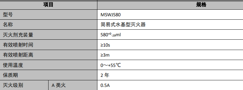 MSWJ580簡易式水基型滅火器技術(shù)參數(shù)