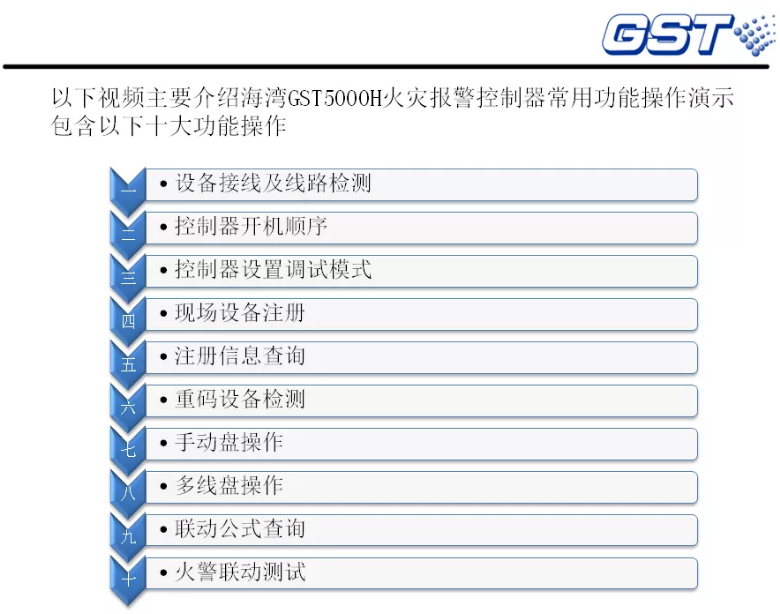 海灣消防GST5000H火災(zāi)報警控制器的技術(shù)調(diào)試功能操作