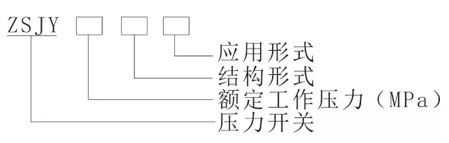 壓力開關(guān)編制方法