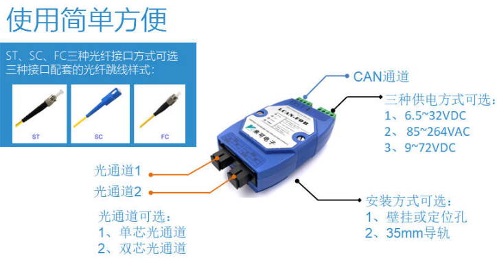 適配國內(nèi)主流消防主機的CAN光纖轉(zhuǎn)換器