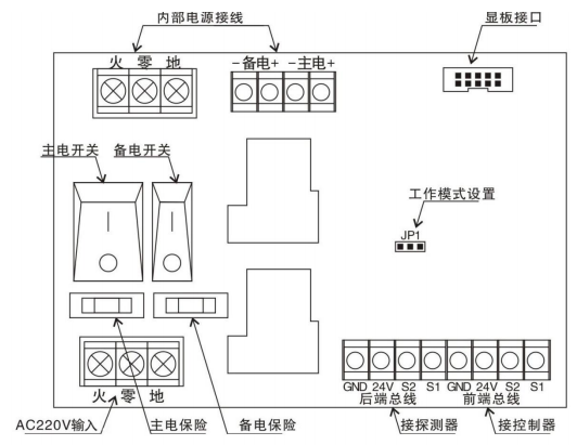 接線端子
