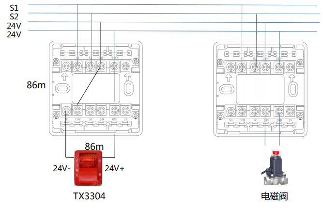 TR1500輸出模塊產品接線