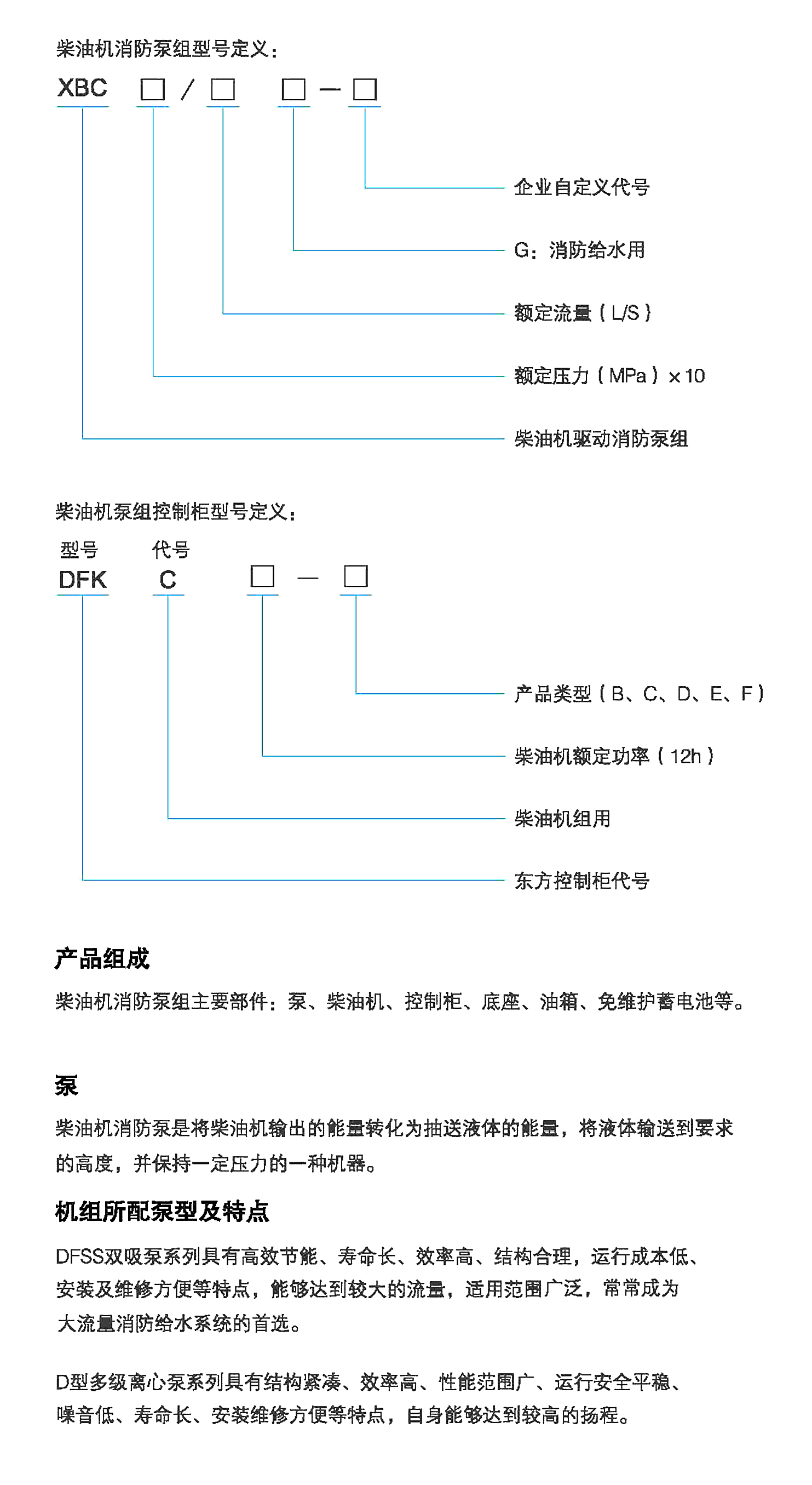 型號(hào)定義