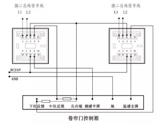 JF-M22輸入/輸出模塊與防火卷簾門控制接線方式