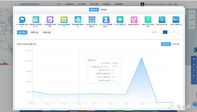 消防信息化的內(nèi)涵與外延