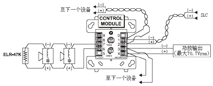 江森M300CJ智能控制模塊揚(yáng)聲器控制接線(xiàn)圖