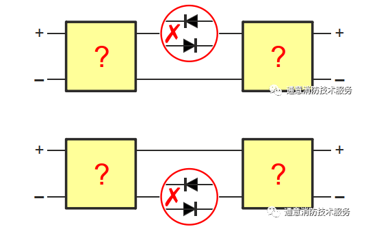 西門(mén)子測(cè)線儀的故障符號(hào)及說(shuō)明E14 Diode(+)，E15 Diode(-)