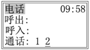 電話通話界面