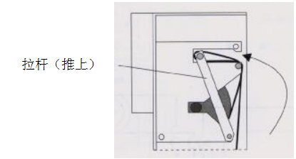精靈火災報警控制器更換打印紙操作步驟