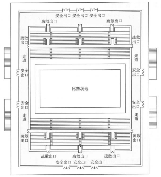 體育場(chǎng)館中由坐席分隔而成用于人員通行的過(guò)道