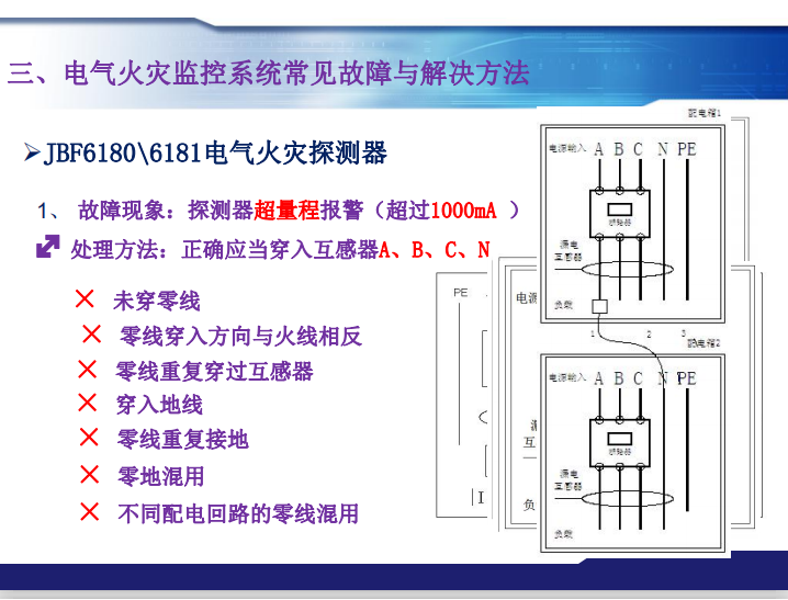 青鳥消防電氣火災(zāi)監(jiān)控系統(tǒng)常見故障及處理方法
