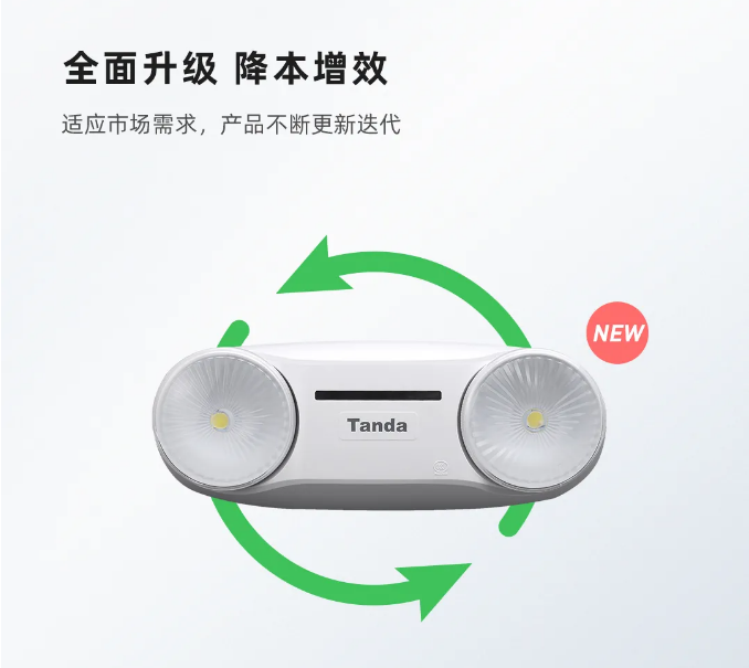 泰和安新款“仿車燈式”消防應急照明燈具優(yōu)勢