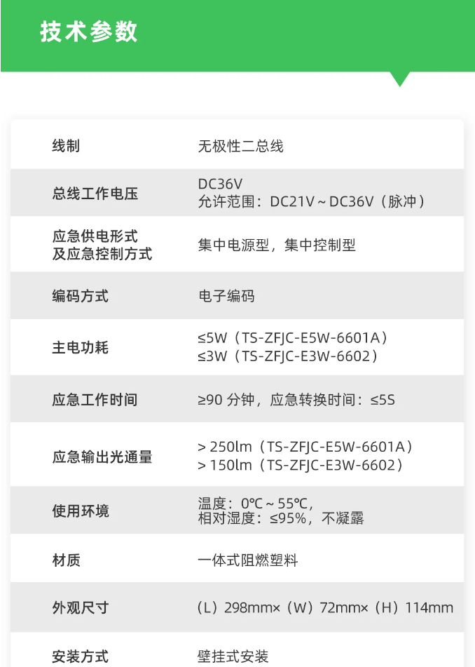 泰和安新款“仿車燈式”消防應急照明燈具技術參數(shù)