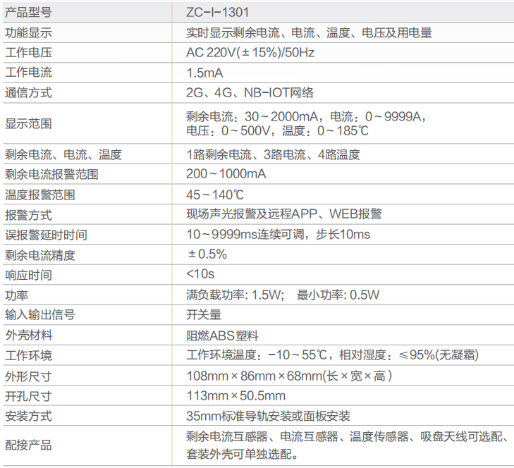ZC-I-1301智慧用電探測(cè)器技術(shù)參數(shù)