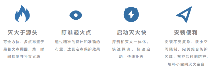 智小滅 滅火貼 小空間智能滅火材料產(chǎn)品特點(diǎn)