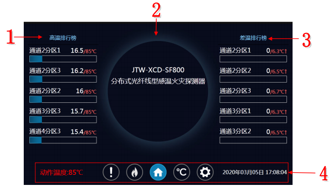 JTW-XCD-SF800分布式光纖線型感溫火災(zāi)探測器界面介紹