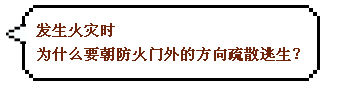 發(fā)生火災(zāi)時 為什么要朝防火門外的方向疏散逃生？