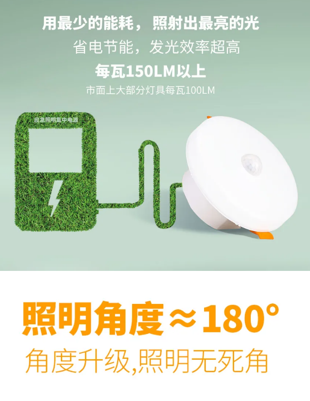 勞士最新推出無(wú)邊框超大發(fā)光面應(yīng)急照明燈