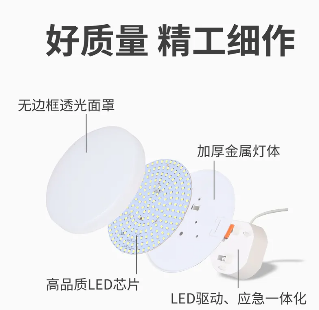 勞士最新推出無(wú)邊框超大發(fā)光面應(yīng)急照明燈