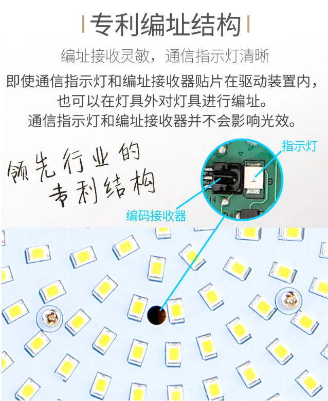 勞士最新推出無(wú)邊框超大發(fā)光面應(yīng)急照明燈