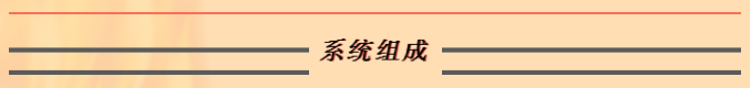 青鳥消防JBF-62S30電氣火災(zāi)系統(tǒng)組成