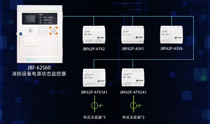 青鳥(niǎo)JBF-62S60消防設(shè)備電源監(jiān)控系統(tǒng)組成