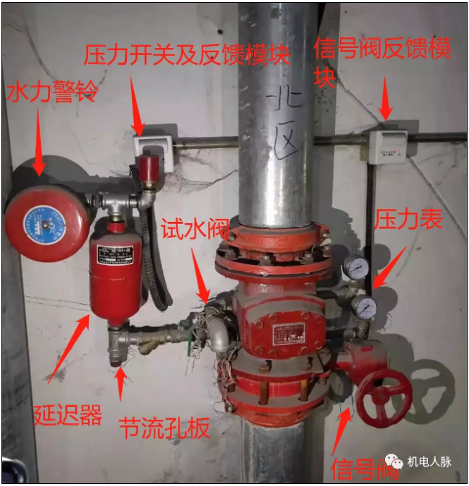 濕式報(bào)警閥實(shí)物結(jié)構(gòu)