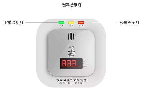 思維智安新國標(biāo)家用一氧化碳報(bào)警器JM-LZ-2920N指示燈說明