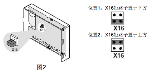 DC1136-AA輸入/輸出模塊X16短路子安裝圖