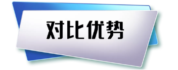 青鳥消防JBF6116測量熱解粒子式電氣火災(zāi)監(jiān)控探測器對比優(yōu)勢