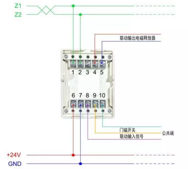 SY-FHMK-4785防火門接線盒接線圖