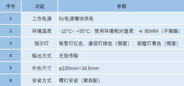 J-EIN28L無線聲光底座技術參數(shù)