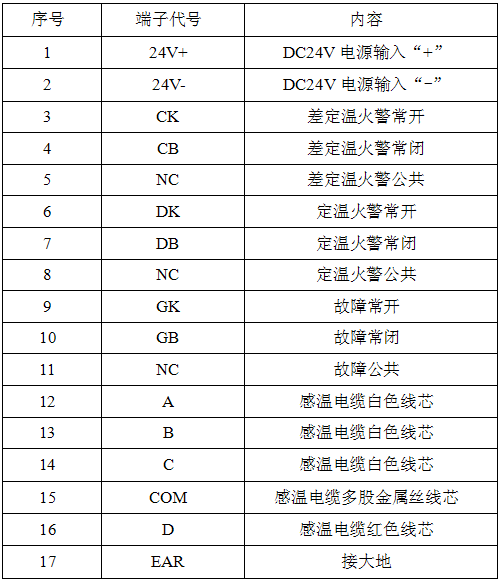 JTW-LCD-JF6229信號(hào)處理單元接線端子說明