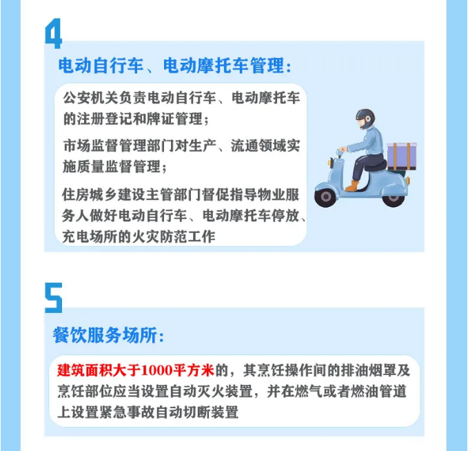 《廣東省消防工作若干規(guī)定》解讀