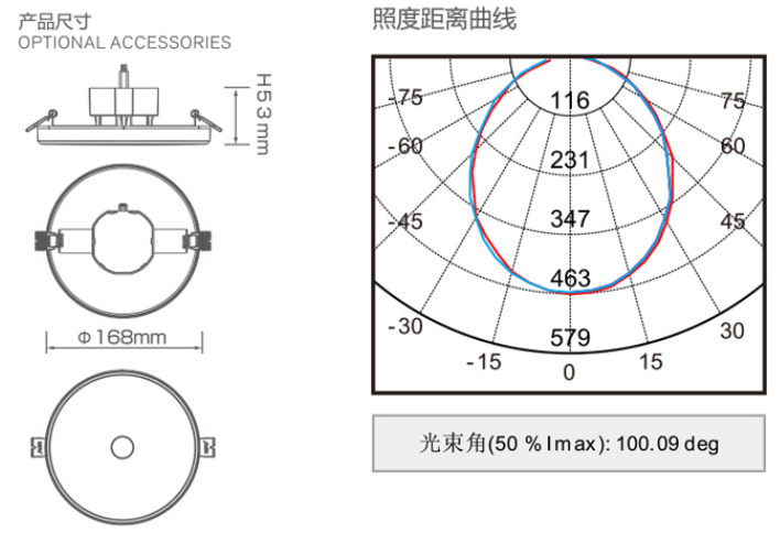 M-ZFJC-E8.1W6052微波感應(yīng)磨砂罩無邊框筒燈應(yīng)急筒燈外觀尺寸參數(shù)