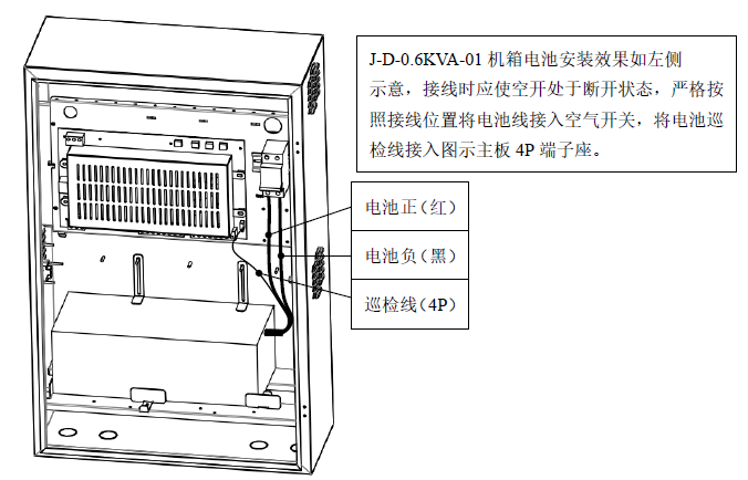 J-D-0.6KVA-01消防應(yīng)急照明專用電源EPS內(nèi)部蓄電池組組線