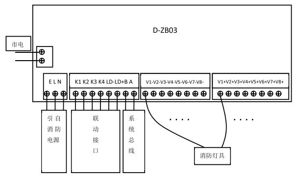 J-C-11S81B應(yīng)急照明控制器布線接線說(shuō)明