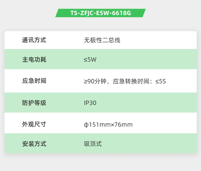 泰和安消防應(yīng)急照明燈具參數(shù)